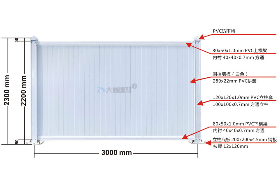 2.2米高(gāo)PVC圍擋-工(gōng)地(dì)施工(gōng)圍擋白(bái)色款