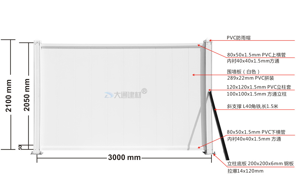 市政新标準平面牆闆pvc圍擋2米高(gāo)