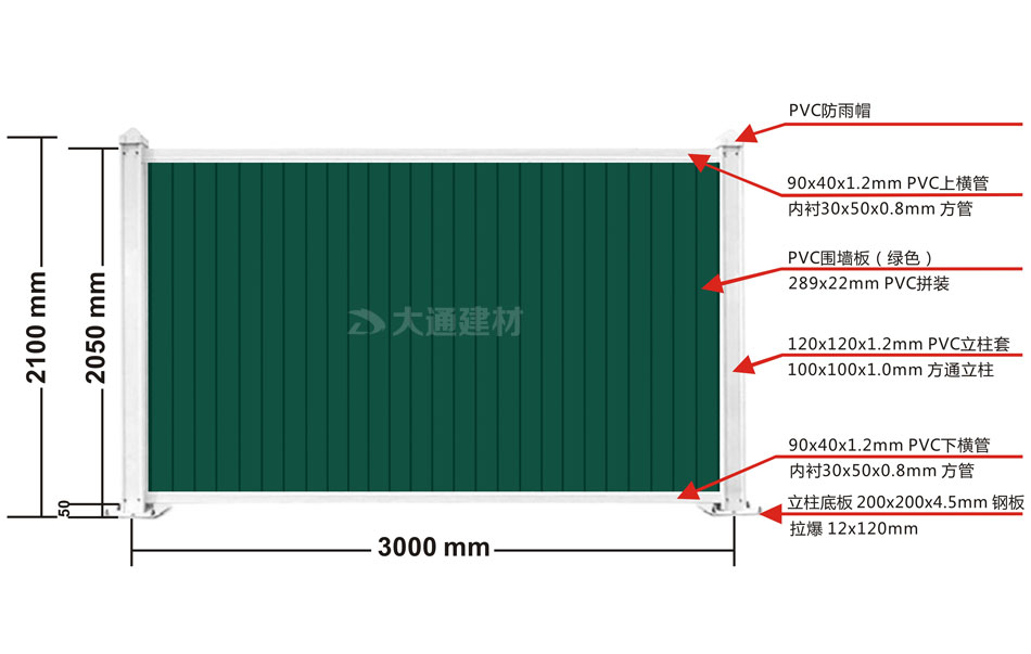 市政标準 綠(lǜ)色PVC圍擋 3mx2m